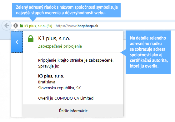 SSL certifikát K3 plus, s.r.o.